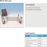 MP-421 Ohm_s Law(0).jpg